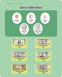 10 best money value chart printable