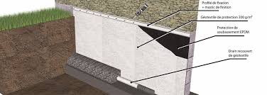 Foundation Waterproofing With Epdm
