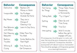 Natural Consequences For Bad Behavior Kids Behavior Rules