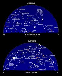 Stargazing February How To Catch The Pole Star And The