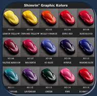 of kolor custom paints kandy colors