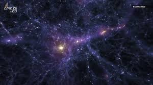Image result for universe before the big bang