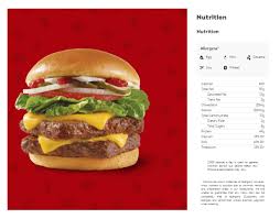 fast food nutrition facts you didn t