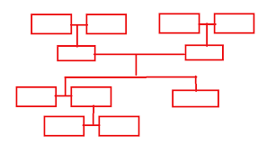Family Tree With Mother And Father Or Parent Couple