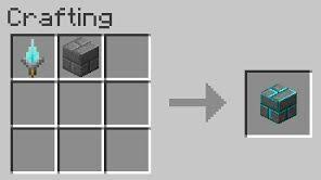 mod tutorial mining dimension mod