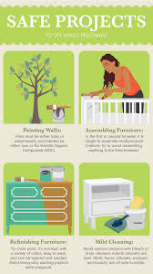 diy projects to avoid while pregnant