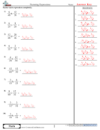 Sort By Grade