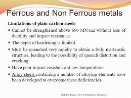 Engineering Materials And Metallurgy Ferrous And Non