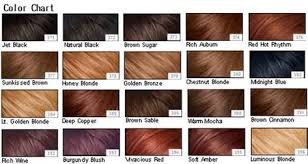 Revlon Colorsilk Color Chart Hair Color Shades Hair Color