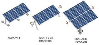 solar tracker system specifications