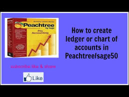 How To Create Ledger Or Chart Of Accounts In Peachtree