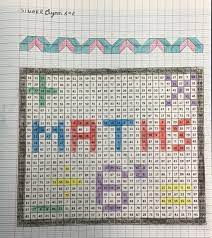 Activité en Mathématiques : Pixel Art - Actualités - Collège SIDNEY BECHET