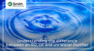 Understanding The Difference Between An Ro Uf And Uv Water