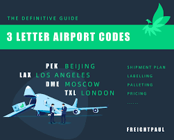 3 letter airport codes the ultimate