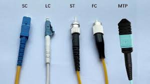 fiber connector types hoc