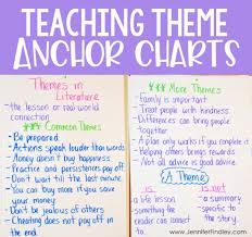 Teaching Theme In The Upper Grades And A Freebie Teaching
