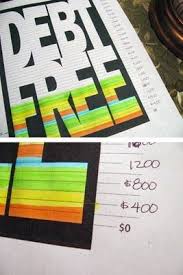 Debt Free Charts I Love This Idea Especially To Get The