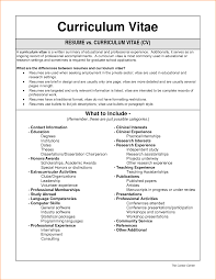    Curriculum Vitae Sample Job Application   applicationsformat info Image titled Write a CV  Curriculum Vitae  Step  