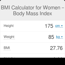 Bmi Calculator For Women Ranges