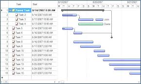 Gantt Mac Free Gantt Chart Format Capacity Planning Chart