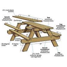 how to build a picnic table diy