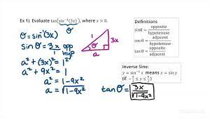 Composing Trigonometric Functions With