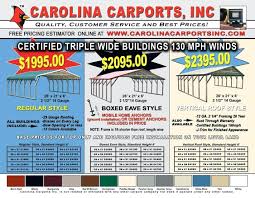 Carolina Carport Pictures Carports Reviews Wv