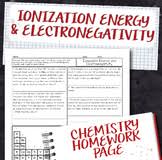 Check out our electronegativity definition and sat / act prep online guides and tips. Electronegativity Worksheets Teachers Pay Teachers