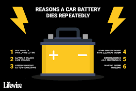 Came back to a dead battery. 6 Reasons Your Car Battery Keeps Dying