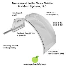 Transparent Lathe Chuck Shields Rockford Systems Llc