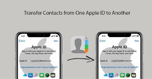 transfer contacts from one apple id to