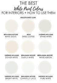 best white paint colors for interiors