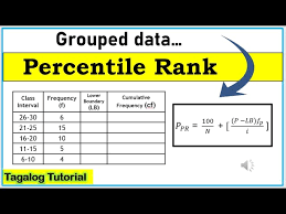 The Percentile Rank For Grouped Data