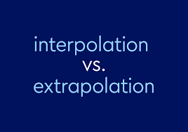interpolation vs extrapolation what
