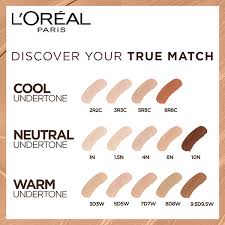 l oreal paris true match super