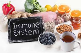 How to boost your immune system. Menjaga Daya Tahan Tubuh Dengan Asupan Bergizi Di Masa Pandemi