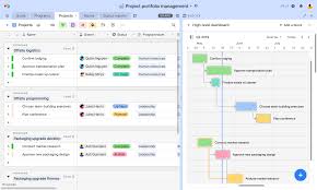Hot New Product On Product Hunt Airtable Gantt Block Turn
