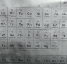 first 45 elements in periodic table