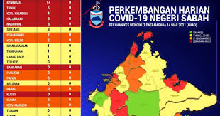 Jadwal sholat wilayah jakarta pusat bulan mei 2021. Waktu Solat Sabah Kota Kinabalu 2020