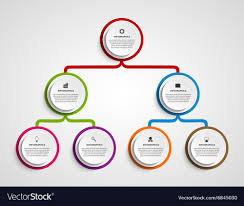 Infographic Design Organization Chart Template