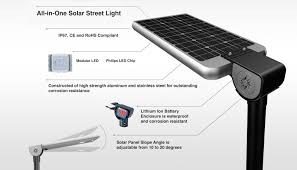 Solar Street Light Monrovia Solar Power Better Home Energy