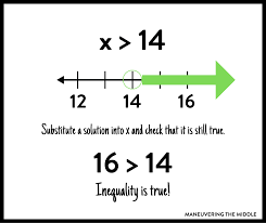 Teaching One And Two Step Inequalities