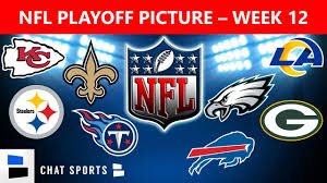 The 2020 nfl playoffs are officially upon us. Nfl Playoff Picture Afc Nfc Wild Card Race Standings Path To Playoffs Entering Week 12