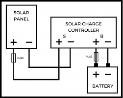 Connect pv panel module to mppt charge controller. Connect Solar Panel To Charge Controller 3 Steps W Videos Footprint Hero