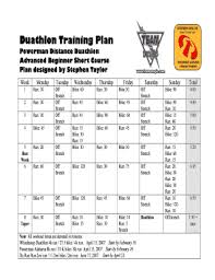 duathlon training plan fill and sign