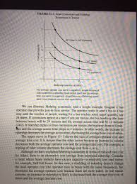 Theories of rent and urban economics  Essay Example   Topics and     An Economic View of the Environment Urban and rural living essay  corlytics tom kenny  corlytics ross   corlytics regtech summit  Corlytics FCA banner    