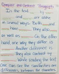 How To Write A Compare Contrast Paragraph