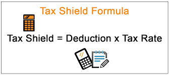 tax shield formula how to calculate