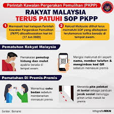 Nombor telefon penyurih untuk android di aptoide sekarang! Astro Radio News On Twitter Rakyat Malaysia Terus Patuhi Sop Pkpp
