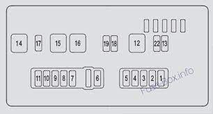 Acura tsx fuse box diagram fuse box diagram dont let a faulty fuse ruin your day. Fuse Box Diagram Acura Mdx Yd2 2007 2013